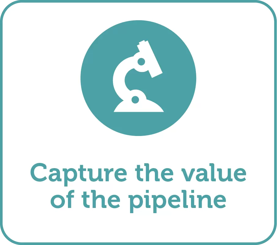 Strategy_Pipeline