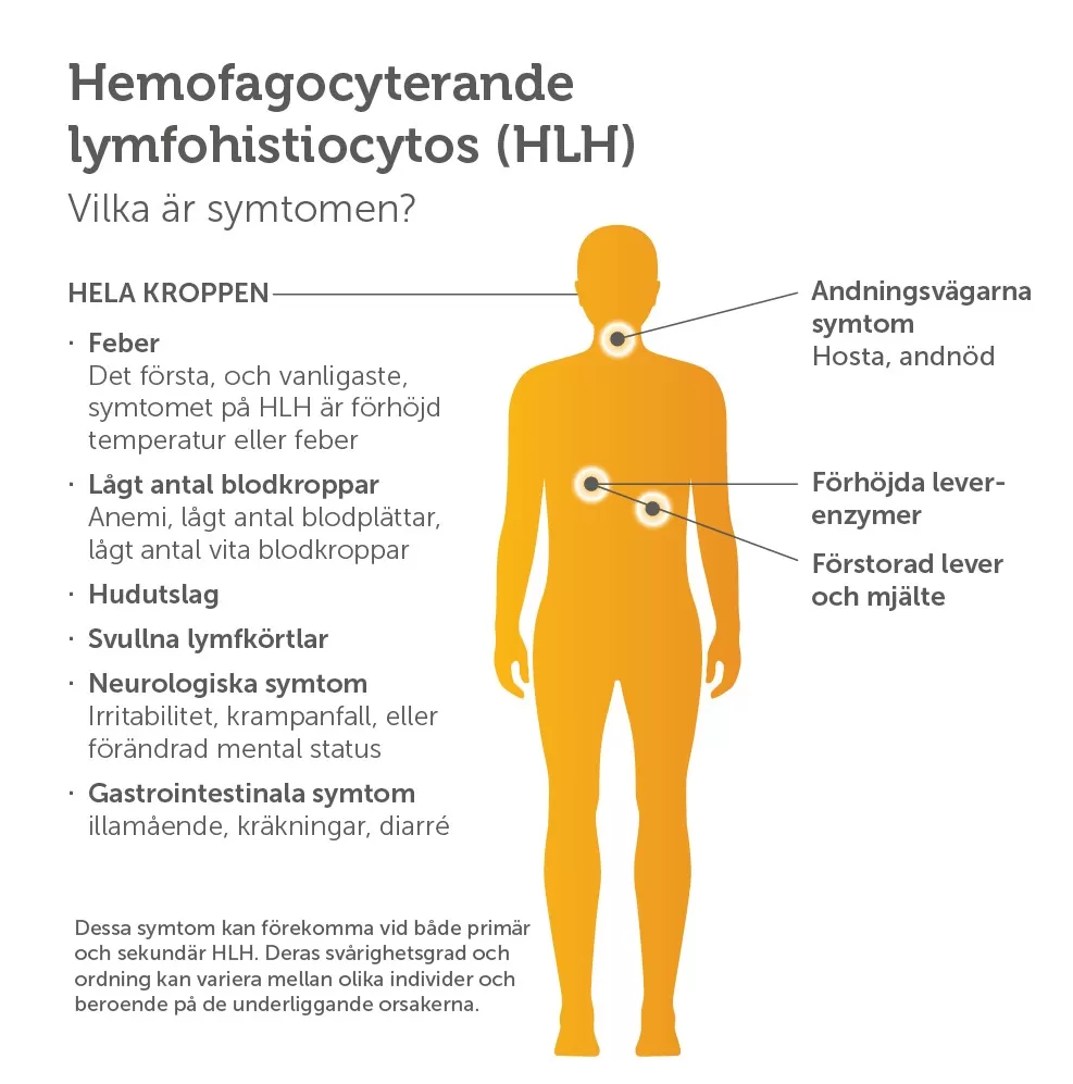 hlh-symtom-sobi