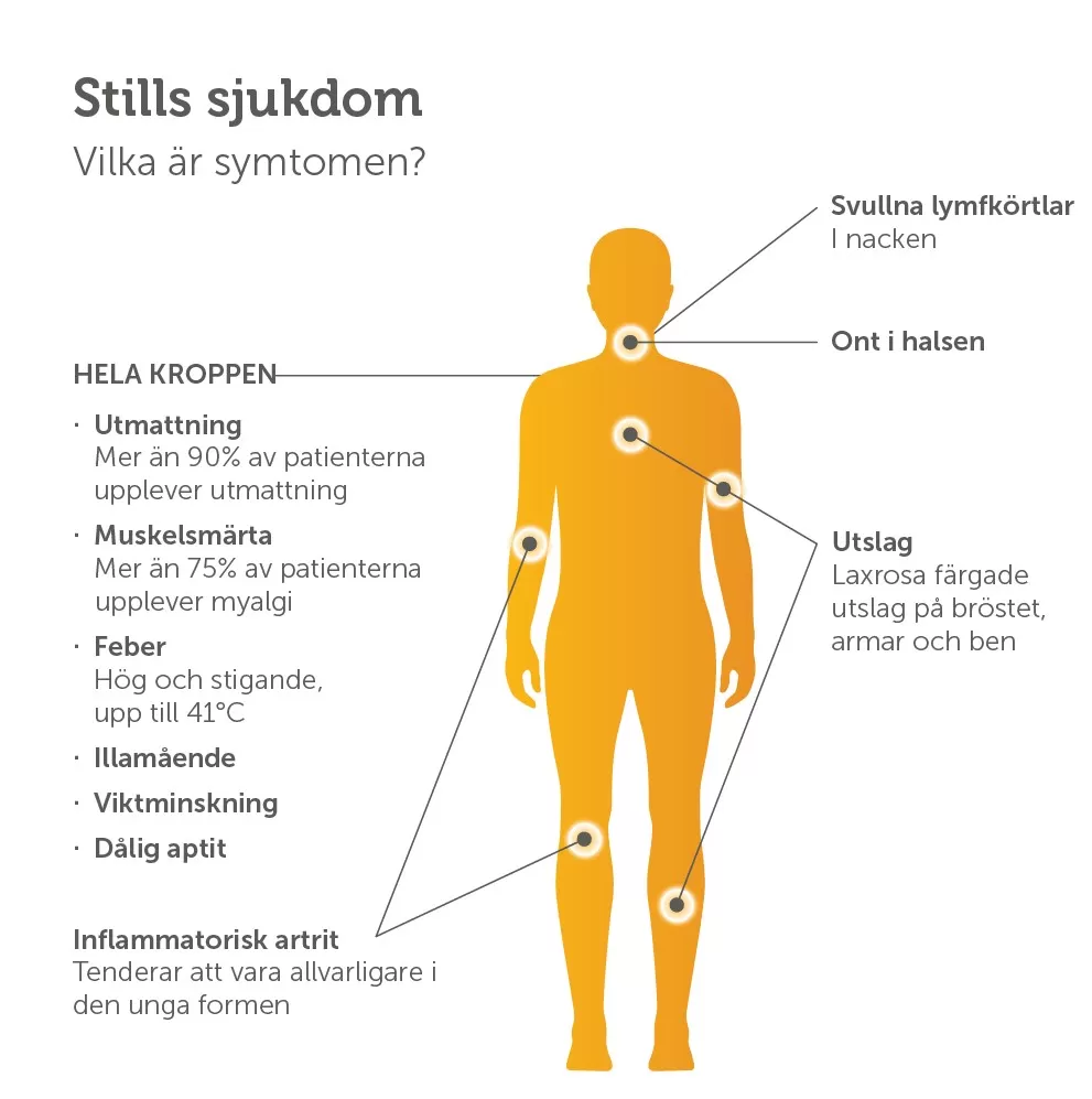stills sjukdom-symtom-sobi