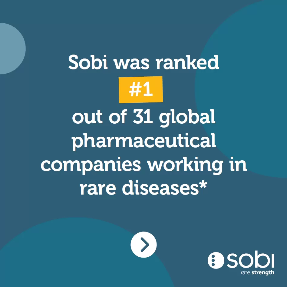 Sobi ranked No. 1 globally in rare disease corporate reputation, according to PatientView’s latest survey